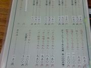 しもさんの旭川らぅめん青葉 旭川ラーメン村の投稿写真5