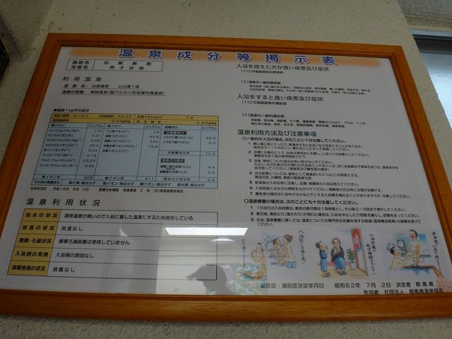 温泉分析表です。源泉の温度が高いので加水していると書いてあります。_白根温泉