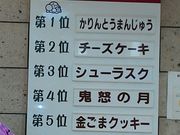 ヴィンさんの鬼怒川お菓子の城の投稿写真1