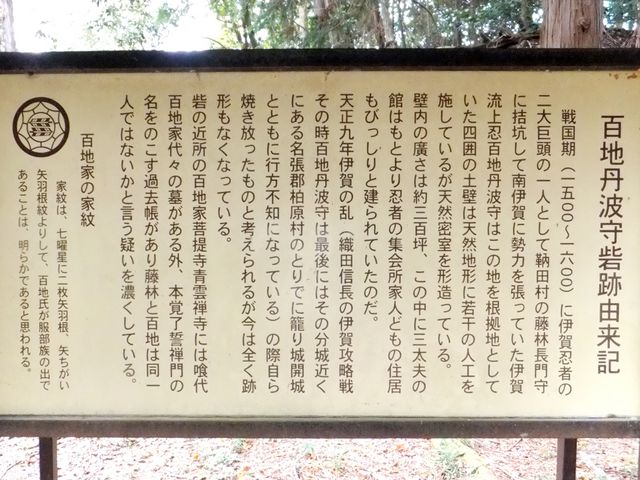 主郭跡にある解説パネル_百地砦跡