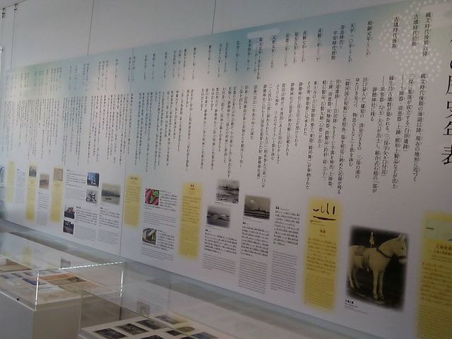 歴史年表_みほしるべ