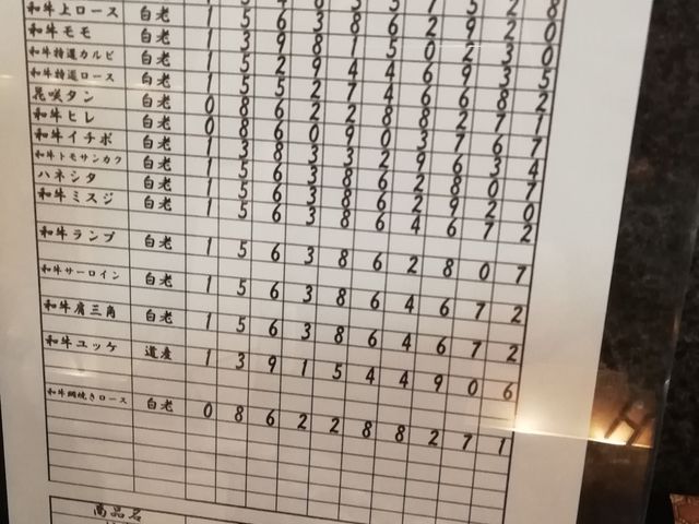白老に牧場を持っているだけあってほぼ白老牛です_焼肉徳寿 しんら亭