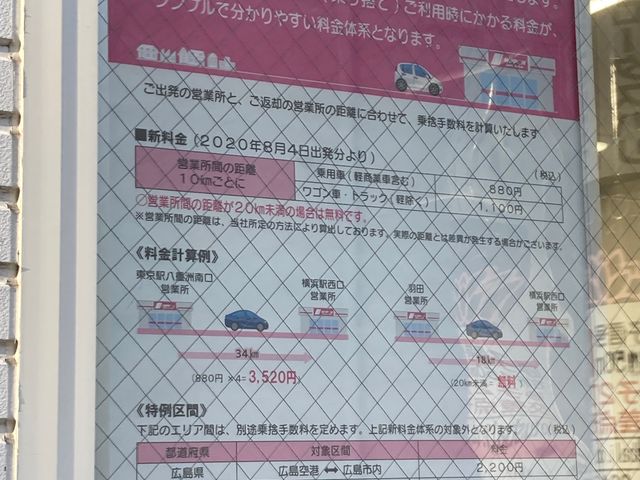 ニッポンレンタカー 京急川崎駅前店_ニッポンレンタカー 京急川崎駅前店
