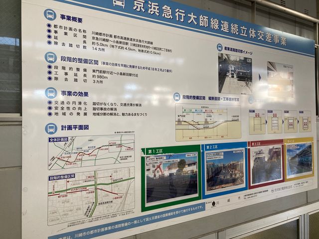 京急川崎駅_京急川崎駅