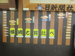 JR両国駅の写真1