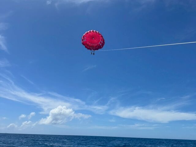 空高く舞い上り鳥になったような気分。_ゆにはま