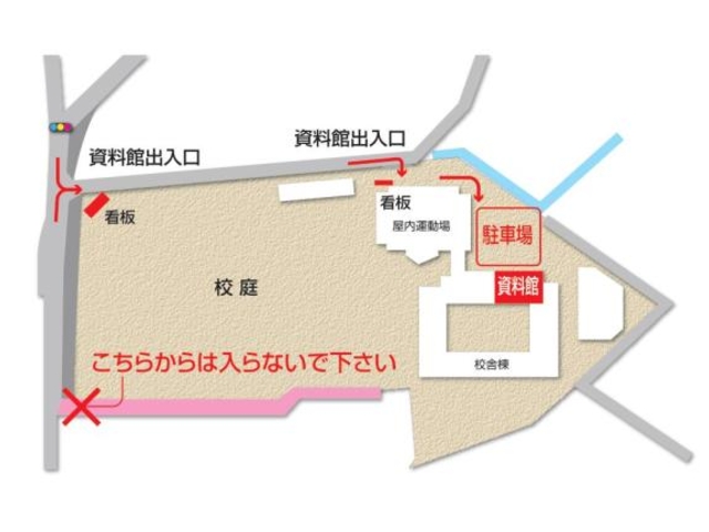 伊奈町立郷土資料館
