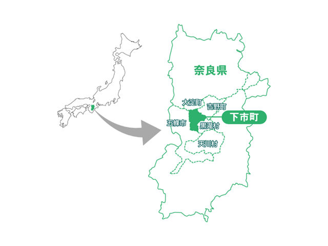 下市町賑わい創出協議会