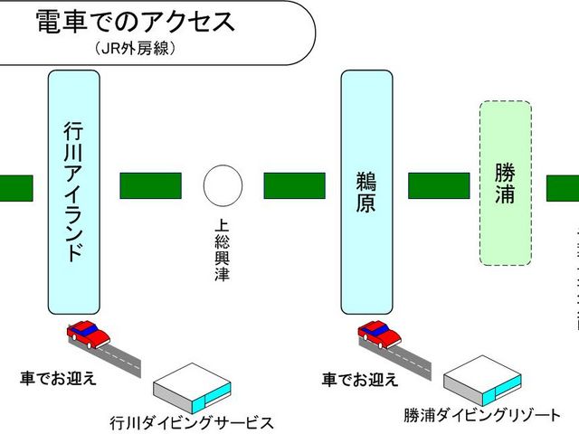 マイダイブ