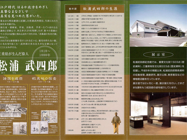 松浦武四郎記念館