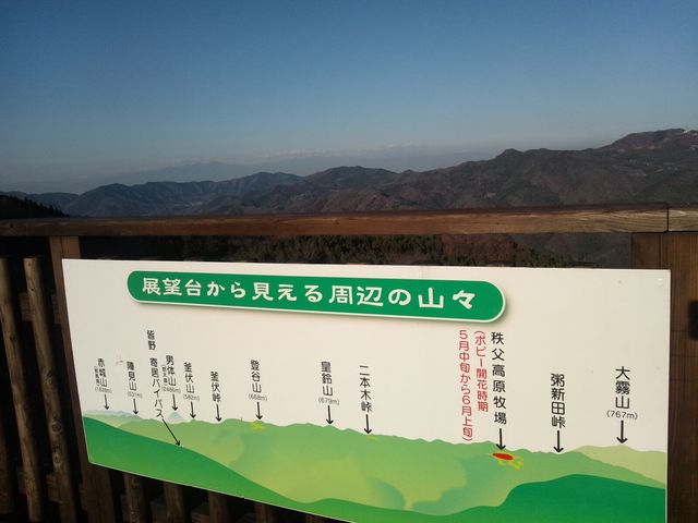 別の方角の案内もあります。_美の山公園