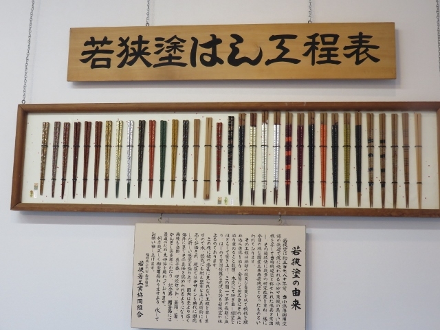 展示_ガラス工房KEiS庵