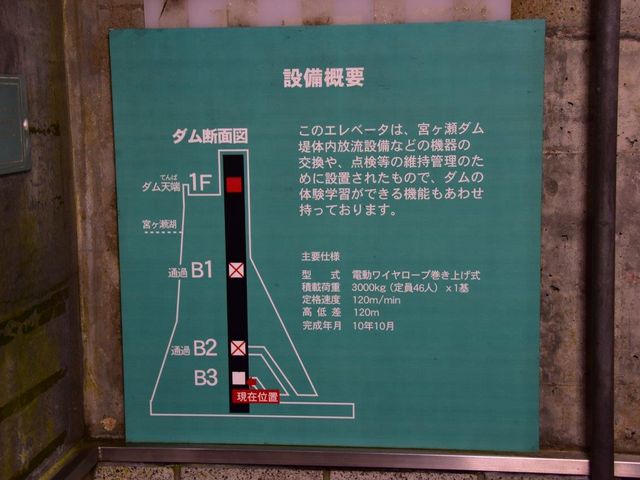 宮ケ瀬ダム エレベーター下の概要説明_宮ヶ瀬ダム展望台・エレベーター