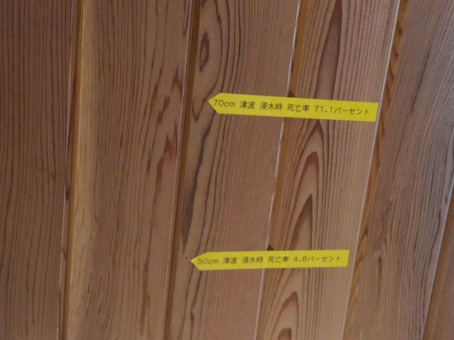 みーりーぶーさんのゆりあげ港朝市メイプル館の投稿写真1