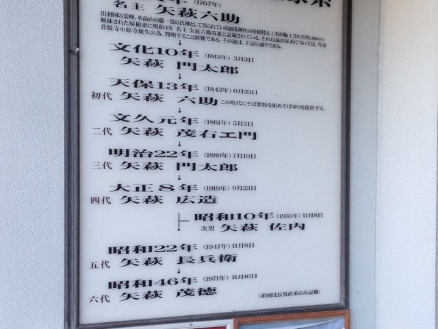 歴史があるようです_水車生そば