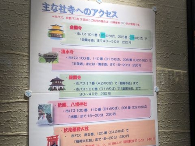 アクセス情報_京都総合観光案内所「京なび」