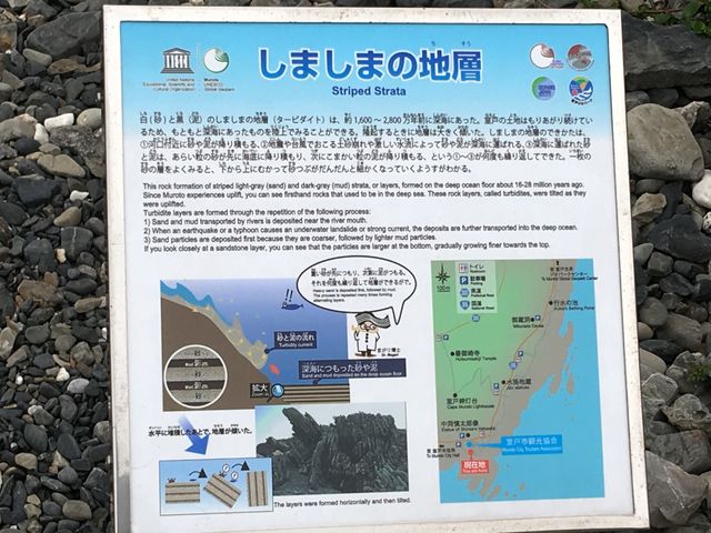 しましまの地層_乱礁遊歩道