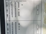 ウッキーさんの岡山県総合グラウンドの投稿写真1