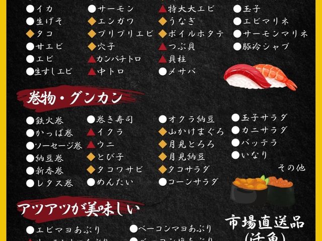 お好みメニュー_すし王串良店