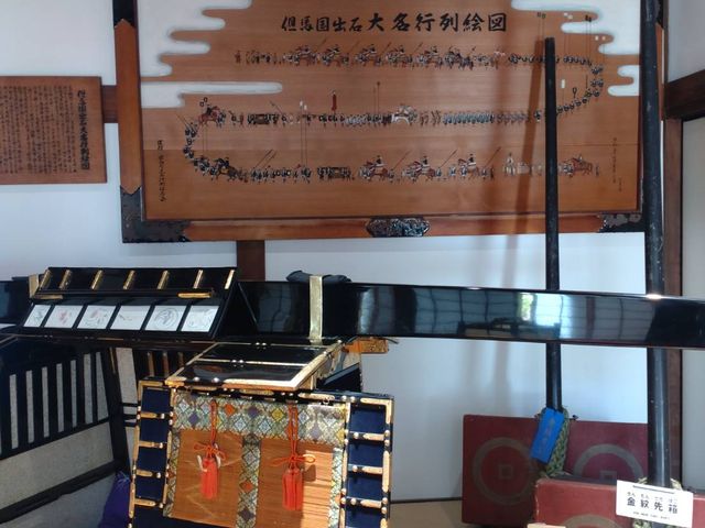 大名行列の詳しい説明が書かれています。_出石家老屋敷