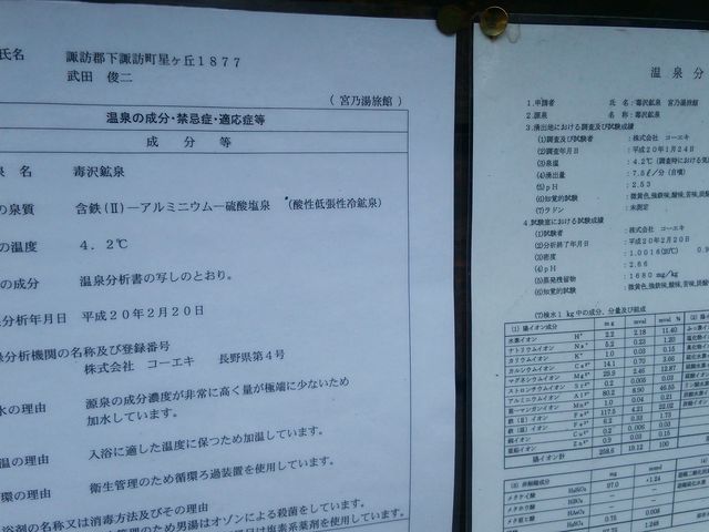毒沢鉱泉