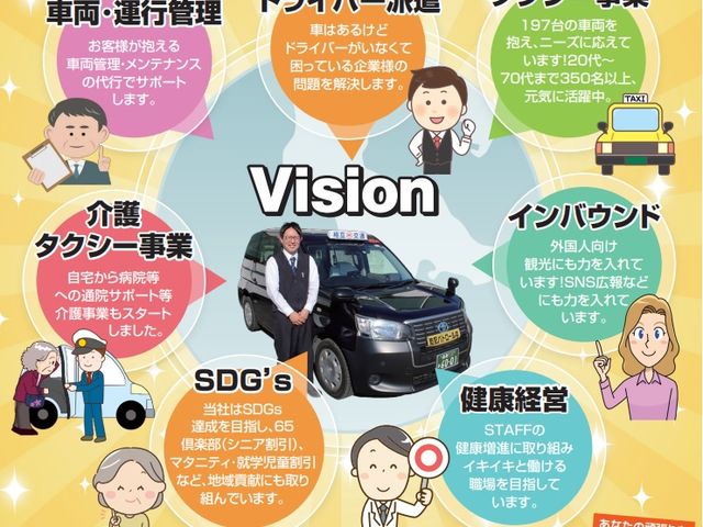 相互交通株式会社