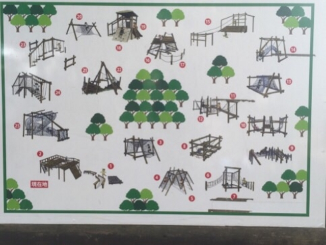 相模原麻溝公園フィールドアスレチック