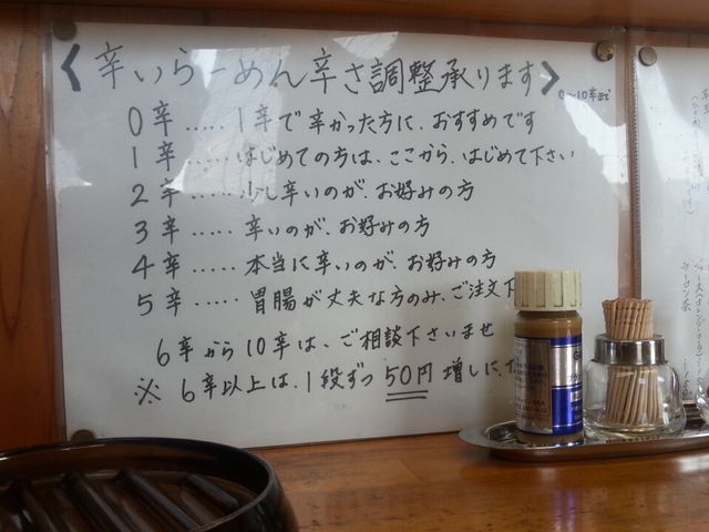 辛さレベル_らーめん流