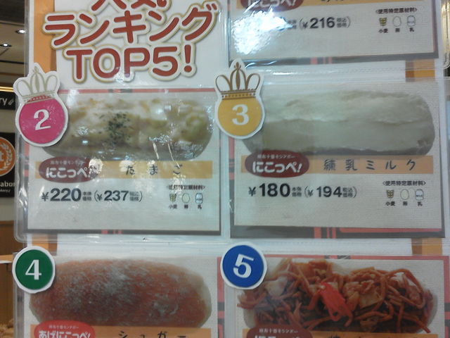 にこっぺランキング_モンタボー 名古屋北店