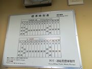 panchanさんの天保山渡船場の投稿写真3