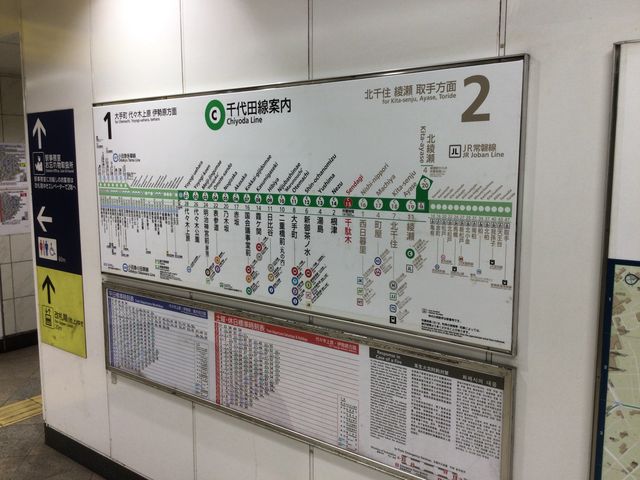 千駄木_東京メトロ千代田線千駄木駅