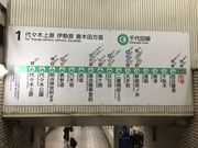 真吾さんの東京メトロ千代田線町屋駅の投稿写真1