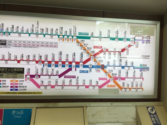 大岡山_東急電鉄大岡山駅(目黒線・大井町線)