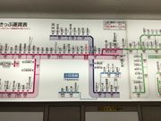 真吾さんの京王線 下高井戸駅の投稿写真1