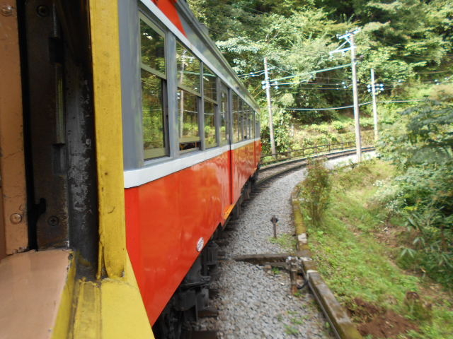 箱根登山鉄道