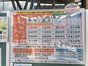 ウッキーさんの釧路市こども遊学館の投稿写真1