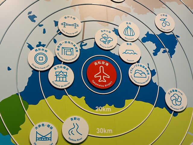 高松空港
