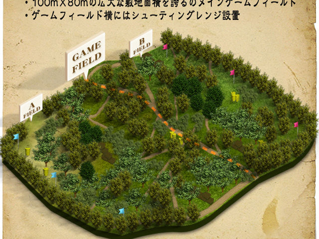 サバゲーフィールド ラッキーストライク