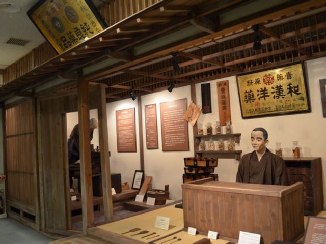 滑川市立博物館