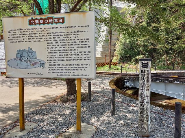 北濃駅