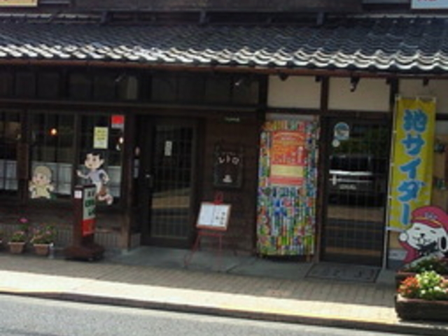 昭和レトロ商品博物館