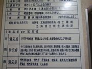 Munkhsaikhanさんの松原温泉の投稿写真1