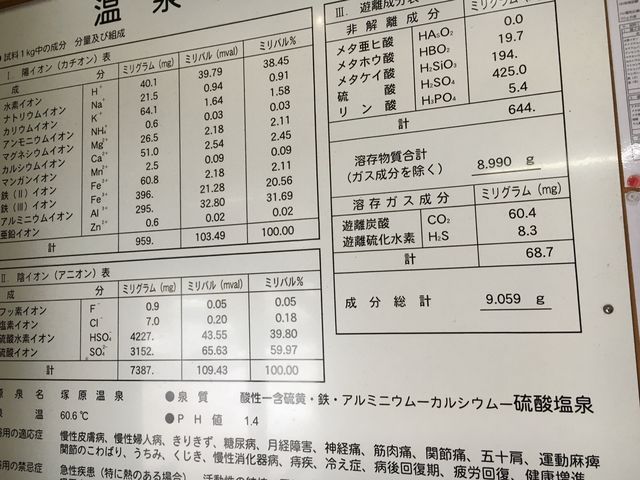 アルミニウムと鉄の含有量が凄いです!_塚原温泉 火口乃泉