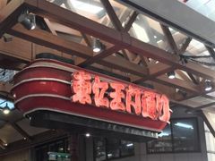 kazuさんの大須商店街への投稿写真1