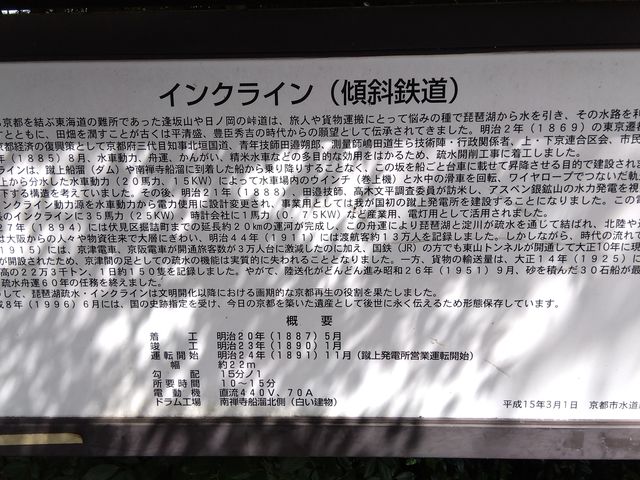 写真B_インクライン