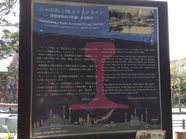 写真C_インクライン