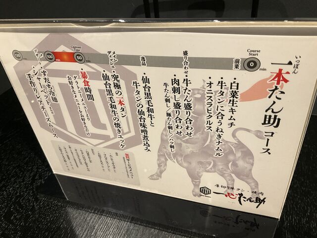 メニュー_焼肉 一心たん助 目黒店
