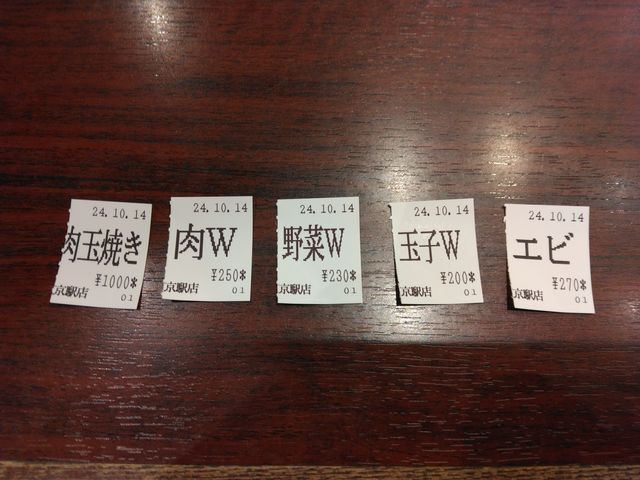 並べてみました。しめて1,950円です。_電光石火 東京駅店