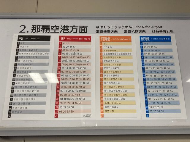 ゆいレール牧志駅_ゆいレール牧志駅