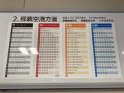 ウッキーさんのゆいレール牧志駅の投稿写真1